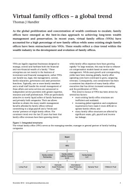 Virtual family offices - a global trend