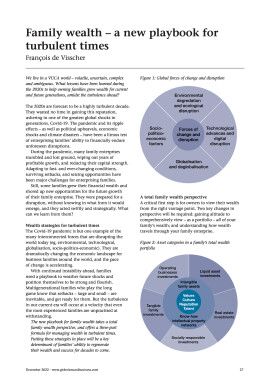 Family wealth - a new playbook for turbulent times