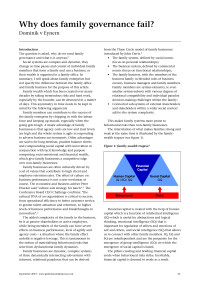 Why does family governance fail?